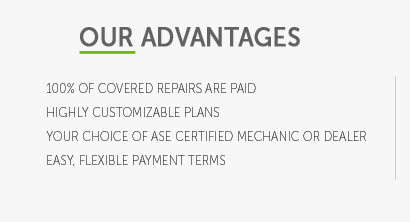 types of warranty